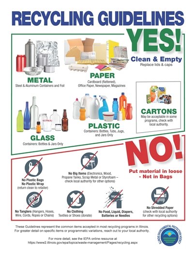 Recycle Right